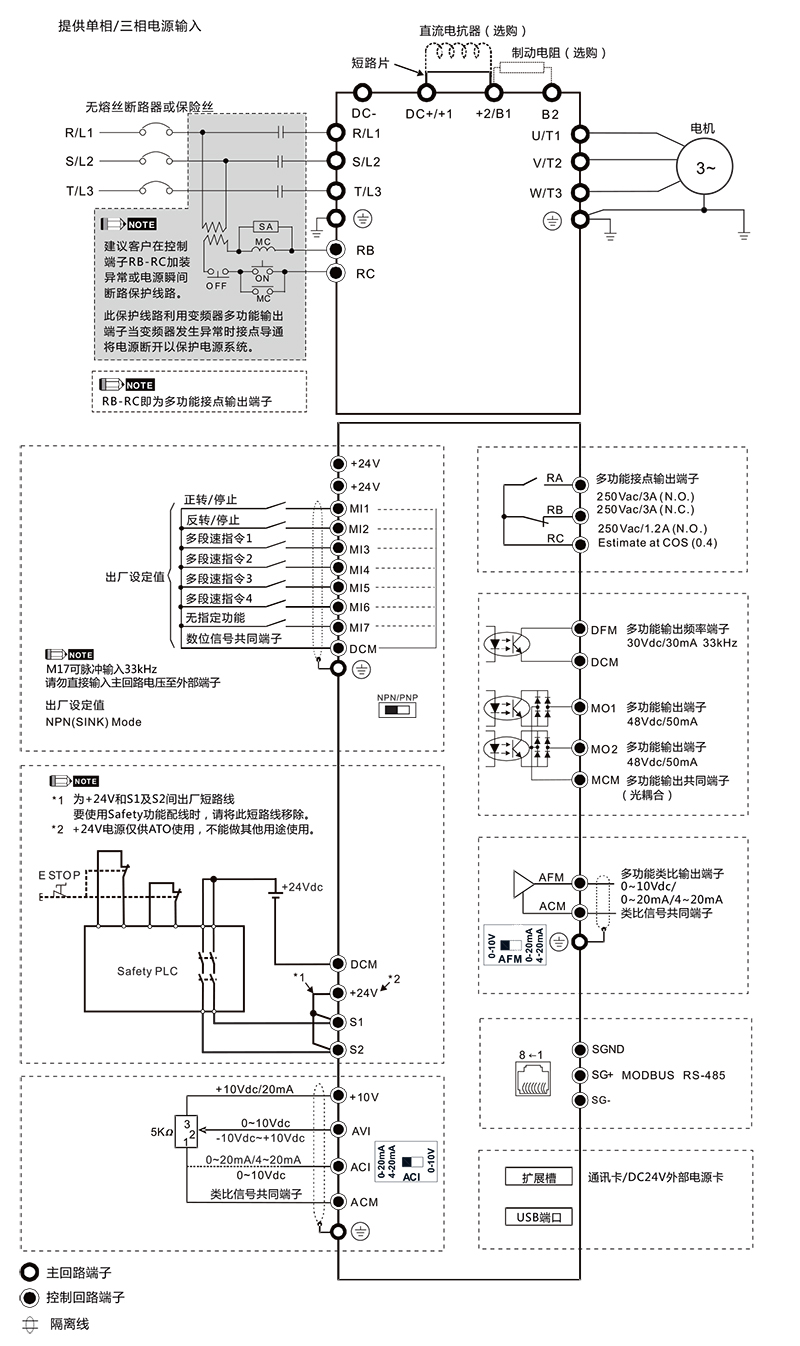 臺達(dá)變頻器VFD1A6MS21ANSAA