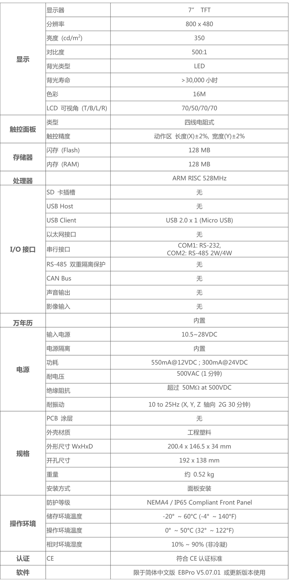 威綸通觸摸屏TK6071iP的產(chǎn)品詳細(xì)規(guī)格