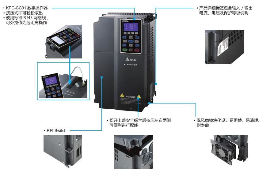 3.7kW臺達變頻器VFD037CP23A-21實現(xiàn)模塊化設(shè)計