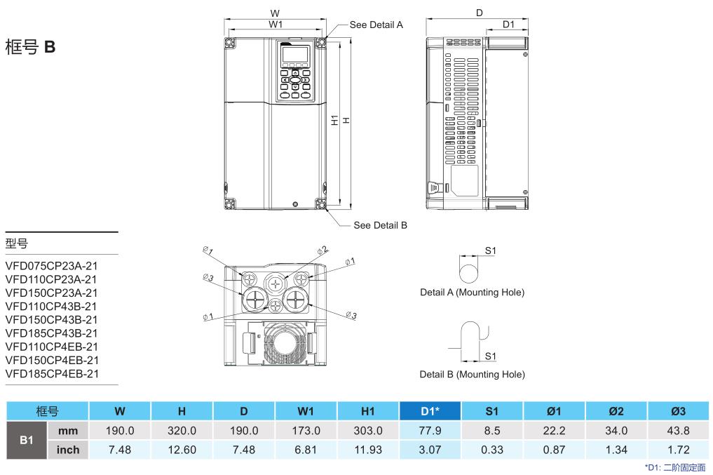 11kW臺達(dá)變頻器VFD110CP23A-21的安裝尺寸