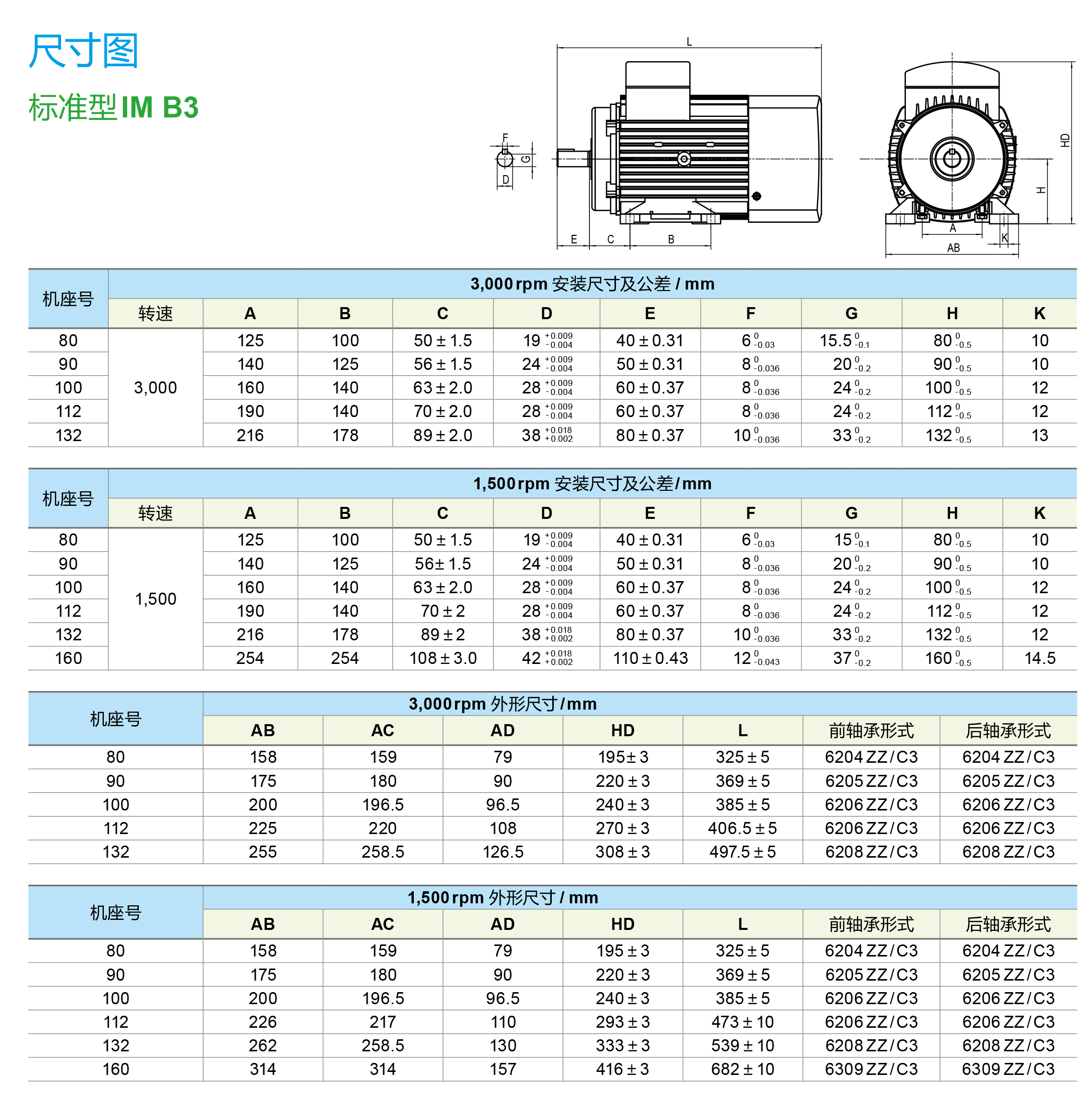 臺(tái)達(dá)同步磁阻電機(jī)的安裝尺寸