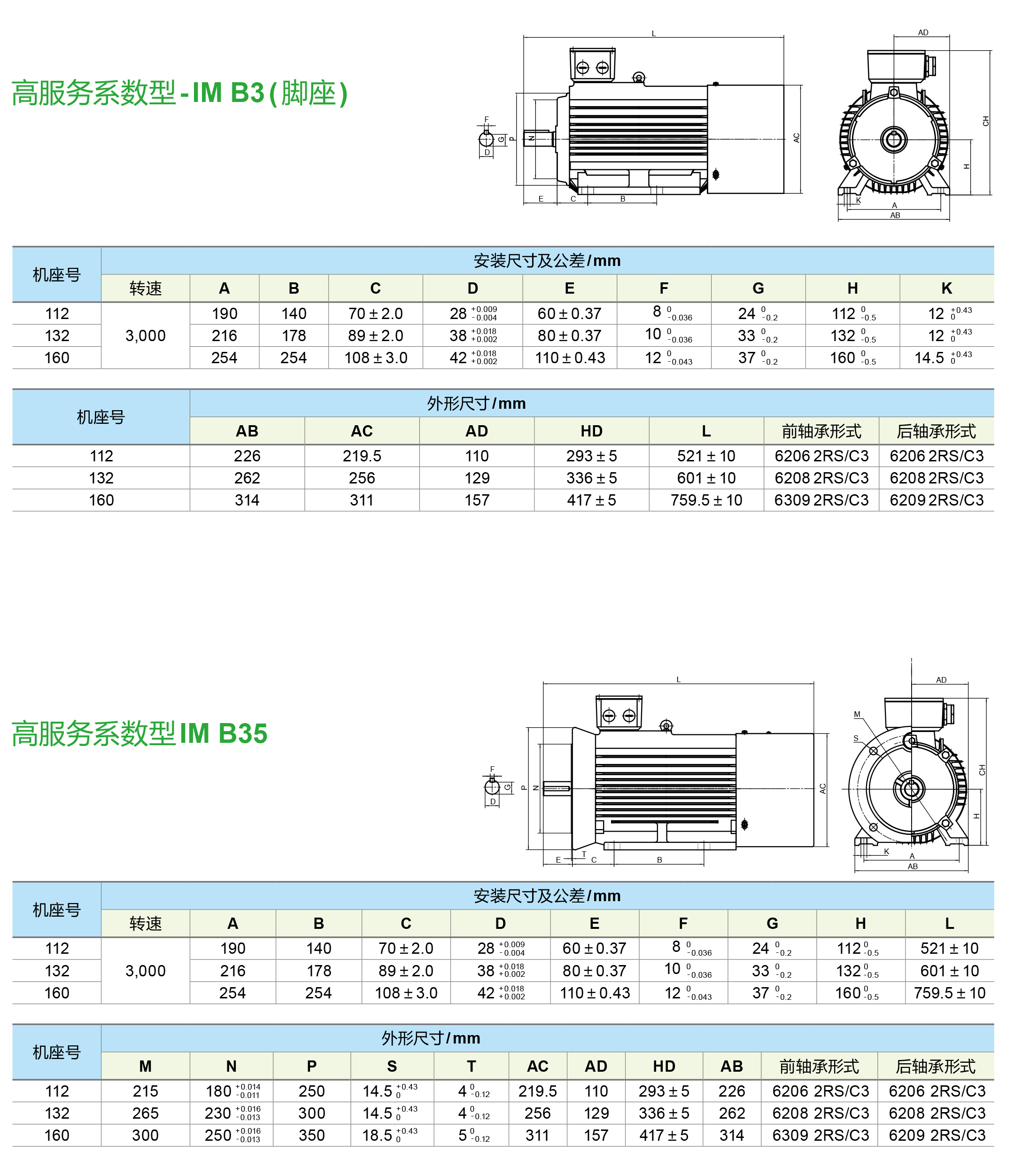 臺(tái)達(dá)同步磁阻電機(jī)的安裝尺寸