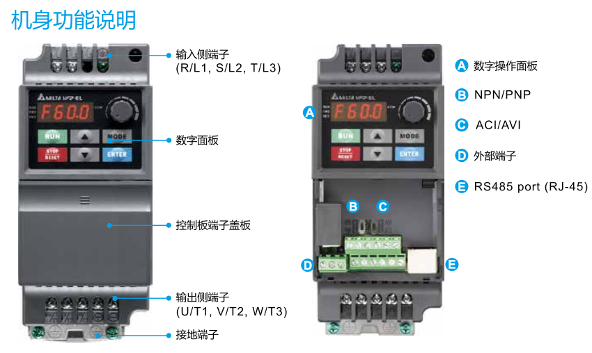 18.5KW變頻器 VFD185E43A-M機身功能說明