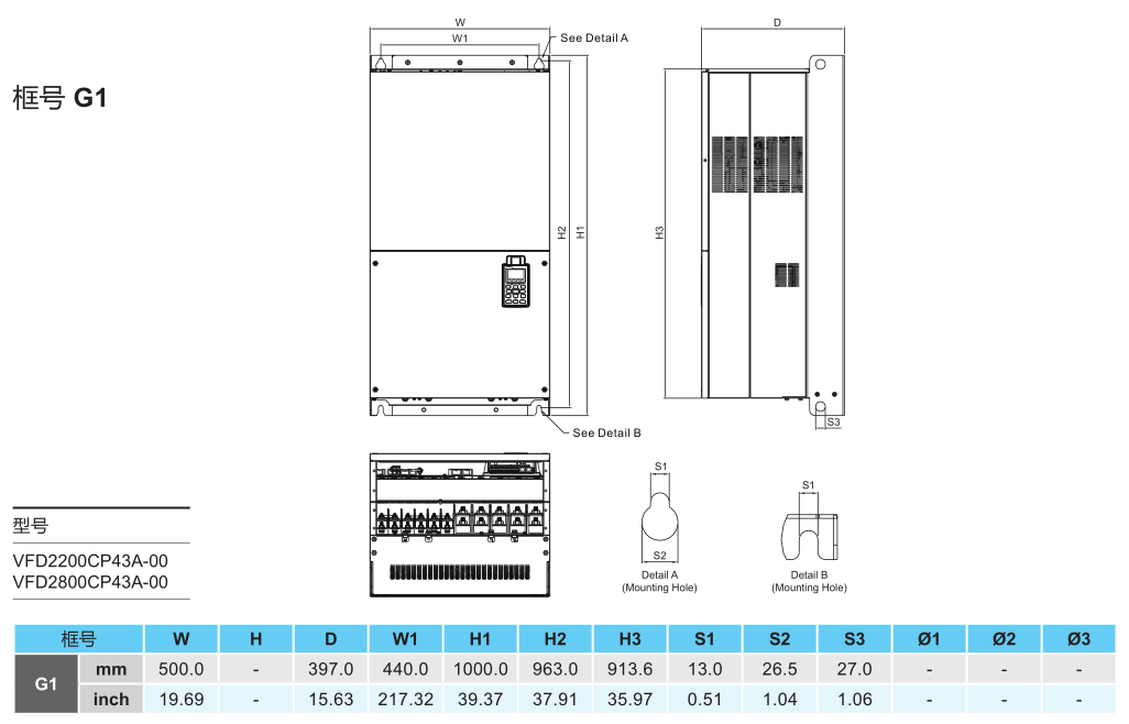 220kW臺達變頻器VFD2200CP43A-00的安裝尺寸