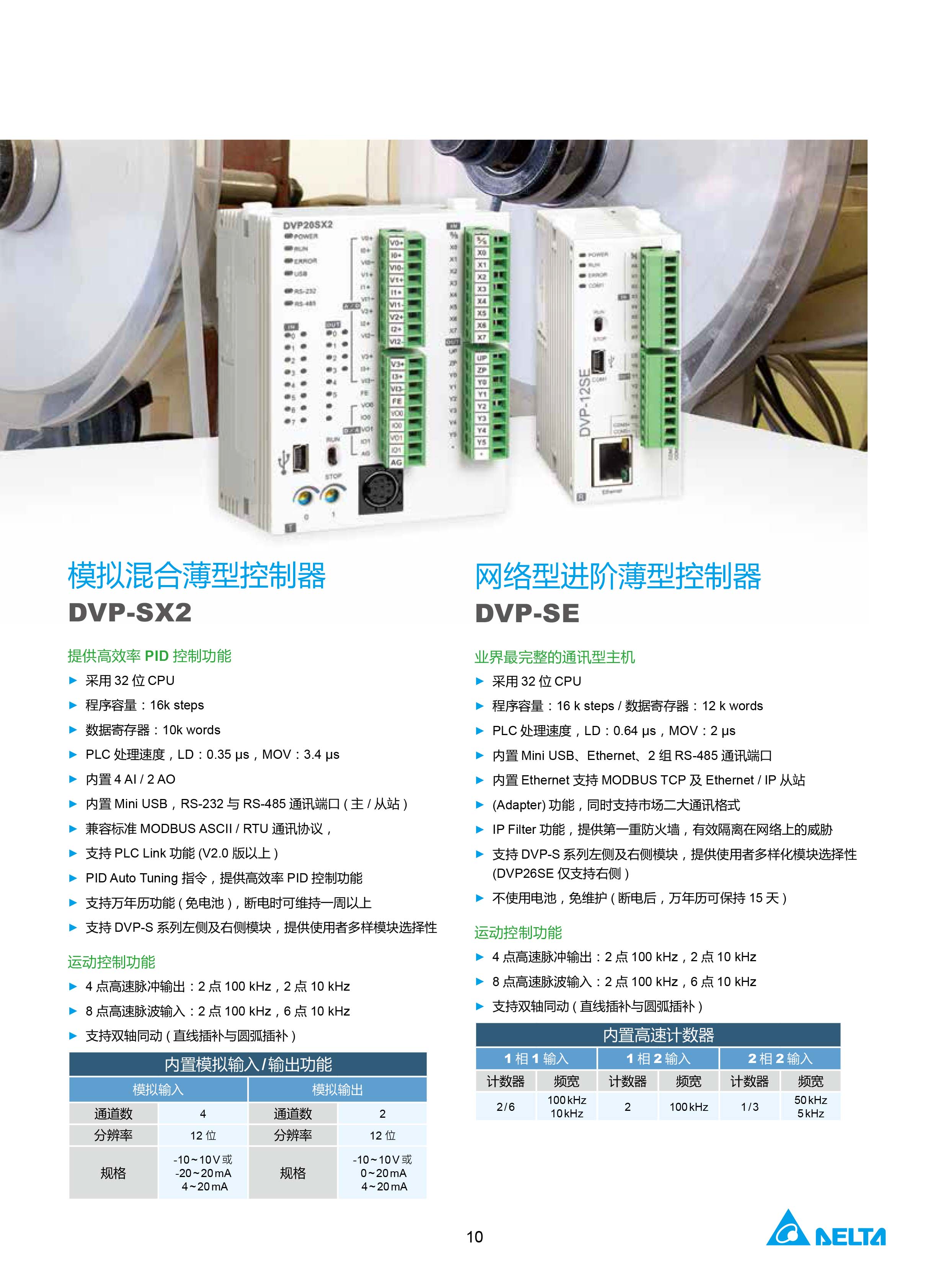 臺(tái)達(dá)DVP-PLC可編程控制器選型號(hào)|控制接線圖|編程手冊(cè)