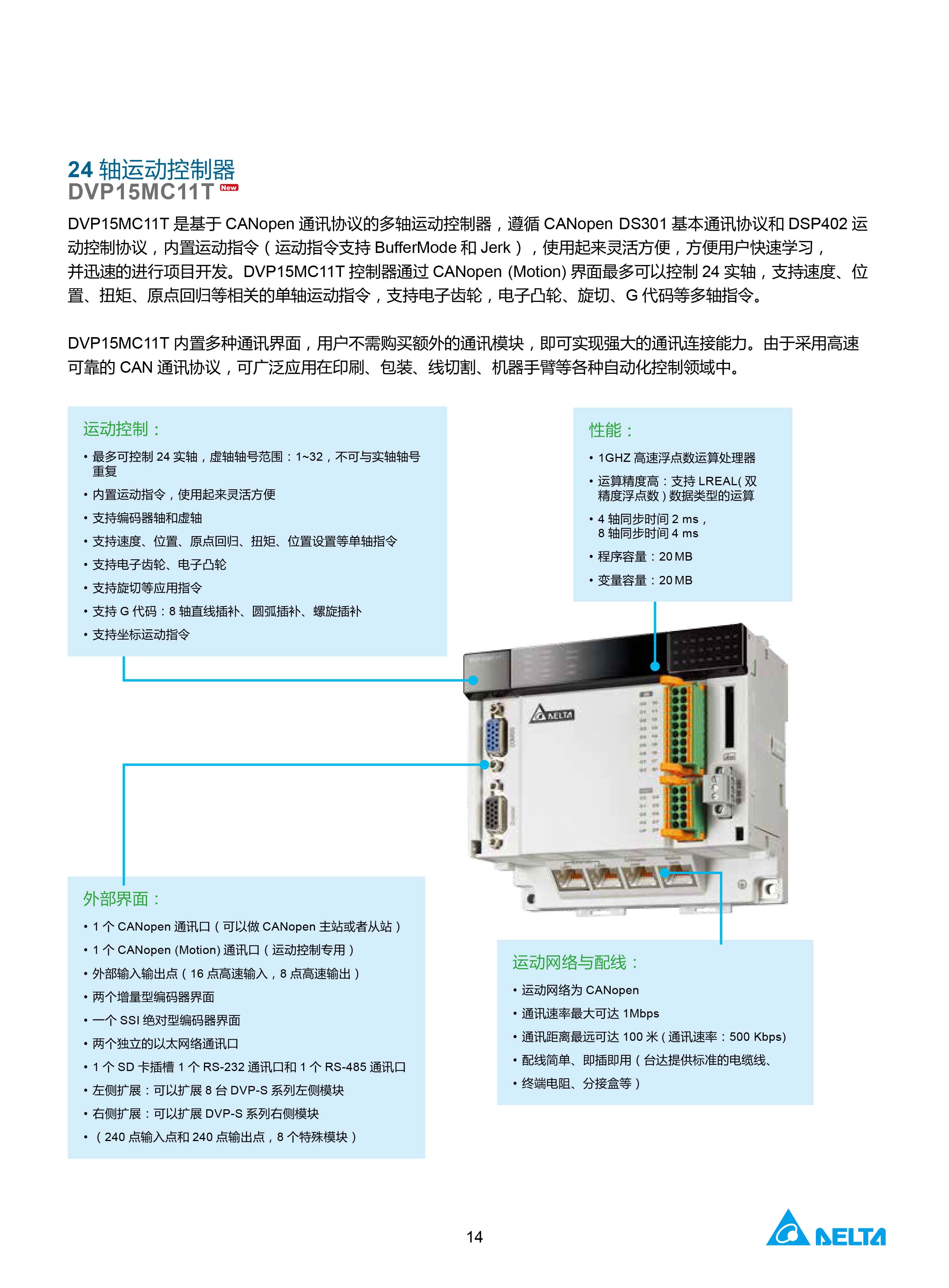 臺(tái)達(dá)DVP-PLC可編程控制器選型號(hào)|控制接線圖|編程手冊(cè)