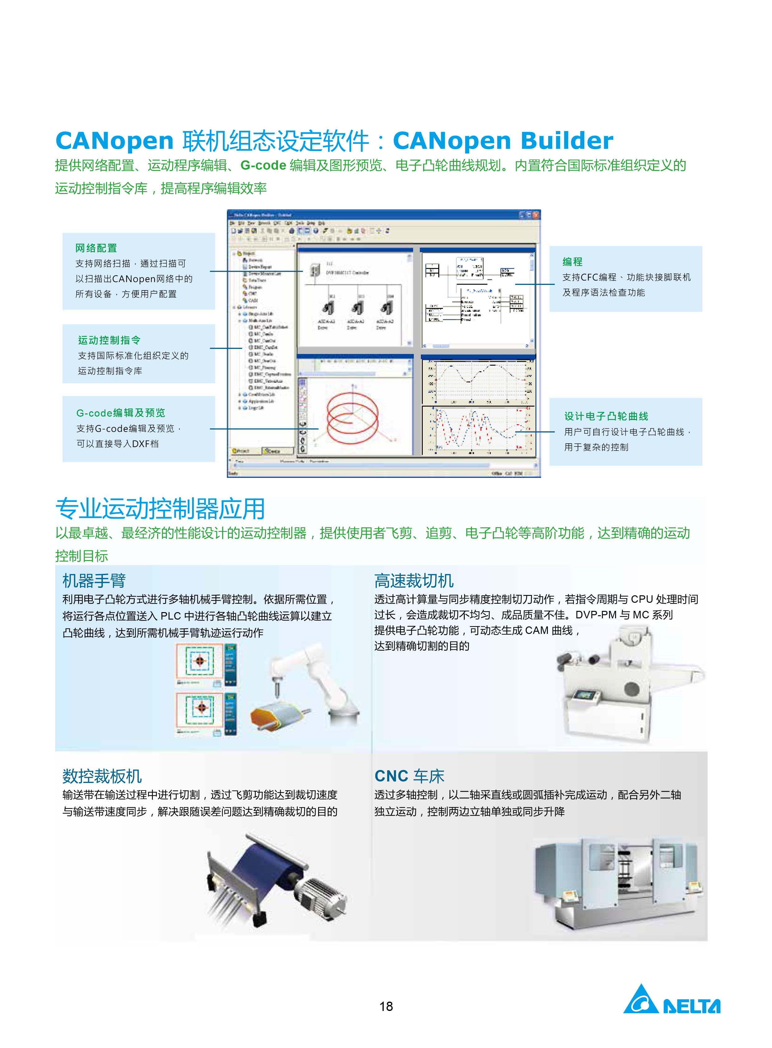 臺(tái)達(dá)DVP-PLC可編程控制器選型號(hào)|控制接線圖|編程手冊(cè)