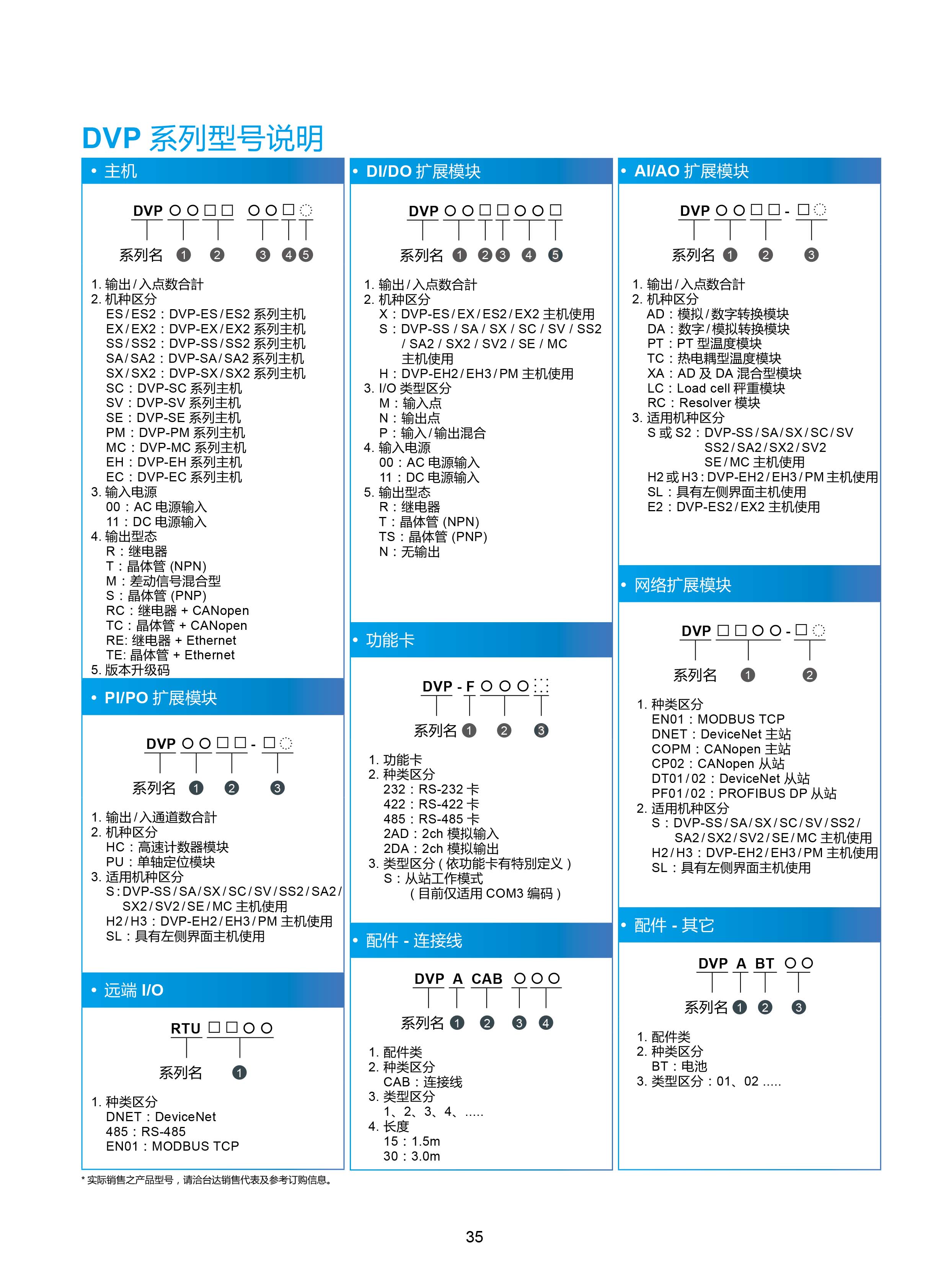 臺(tái)達(dá)DVP-PLC可編程控制器選型號(hào)|控制接線圖|編程手冊(cè)