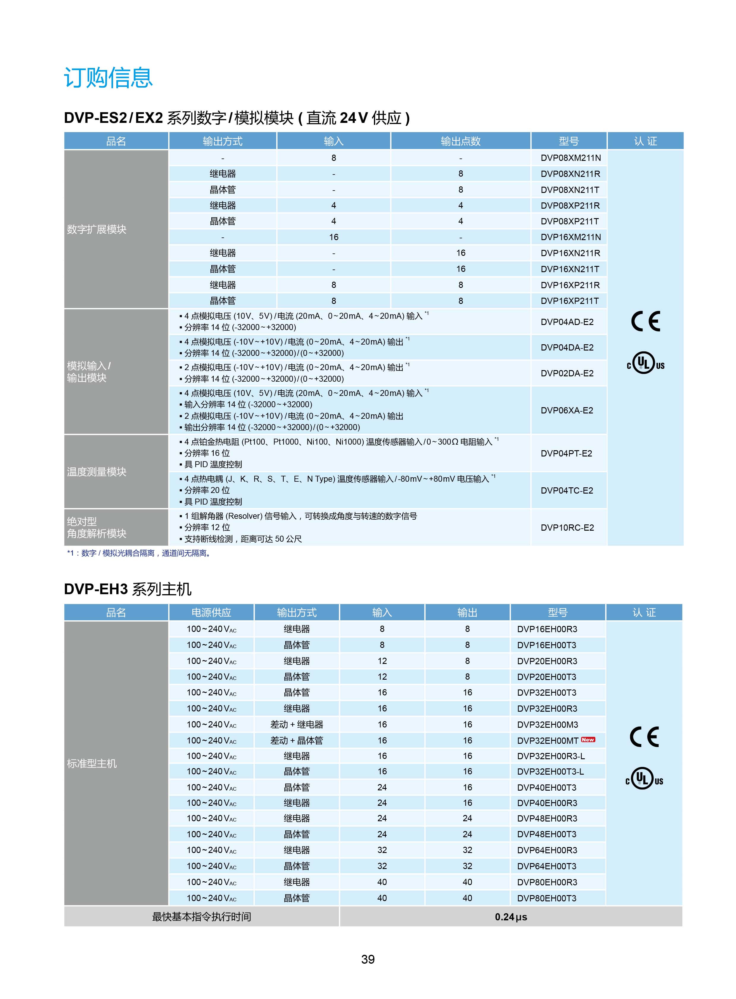 臺(tái)達(dá)DVP-PLC可編程控制器選型號(hào)|控制接線圖|編程手冊(cè)