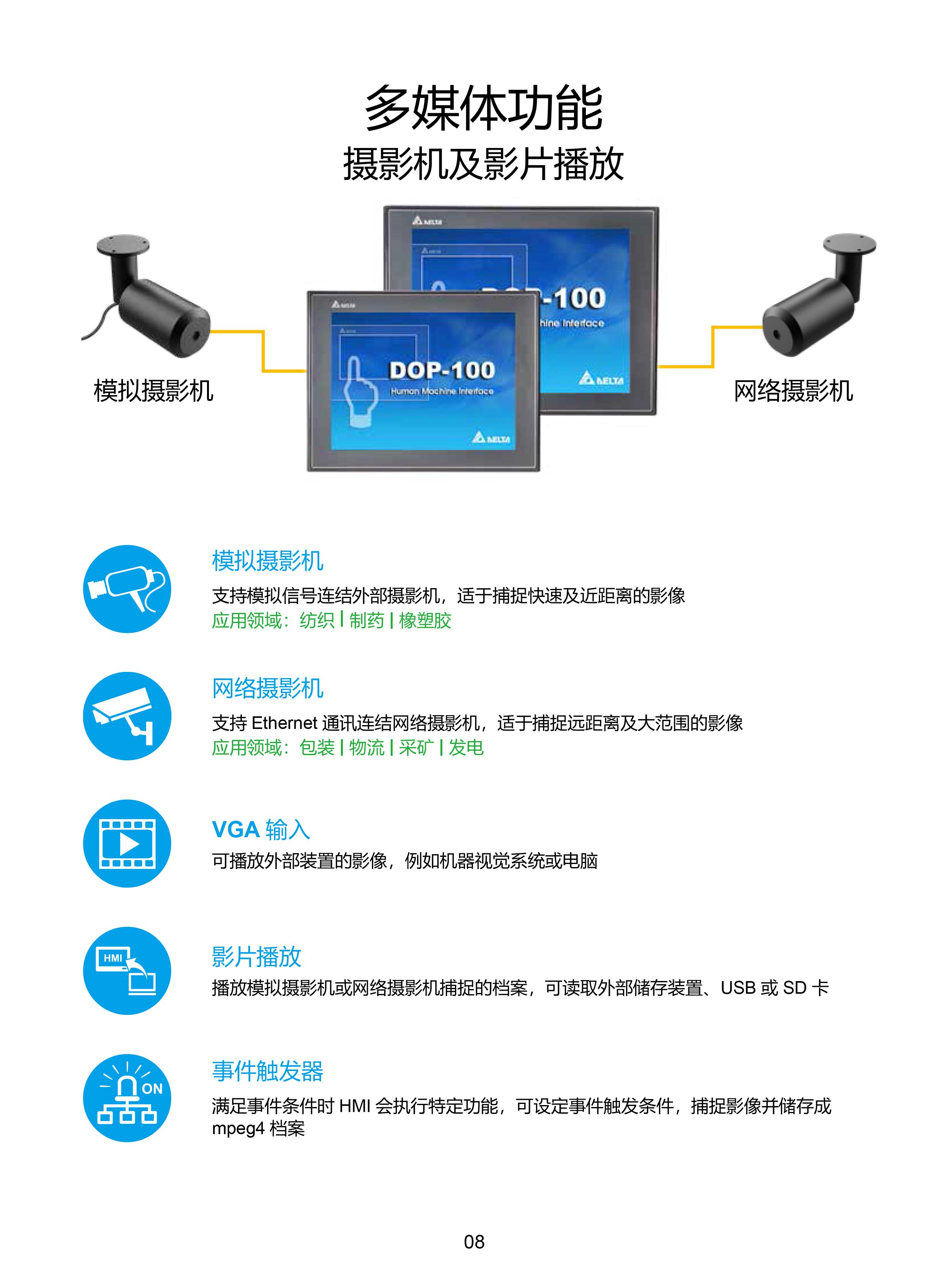 臺(tái)達(dá)工業(yè)PLC人機(jī)交互界面|工控觸摸屏一體機(jī)使用手冊(cè)