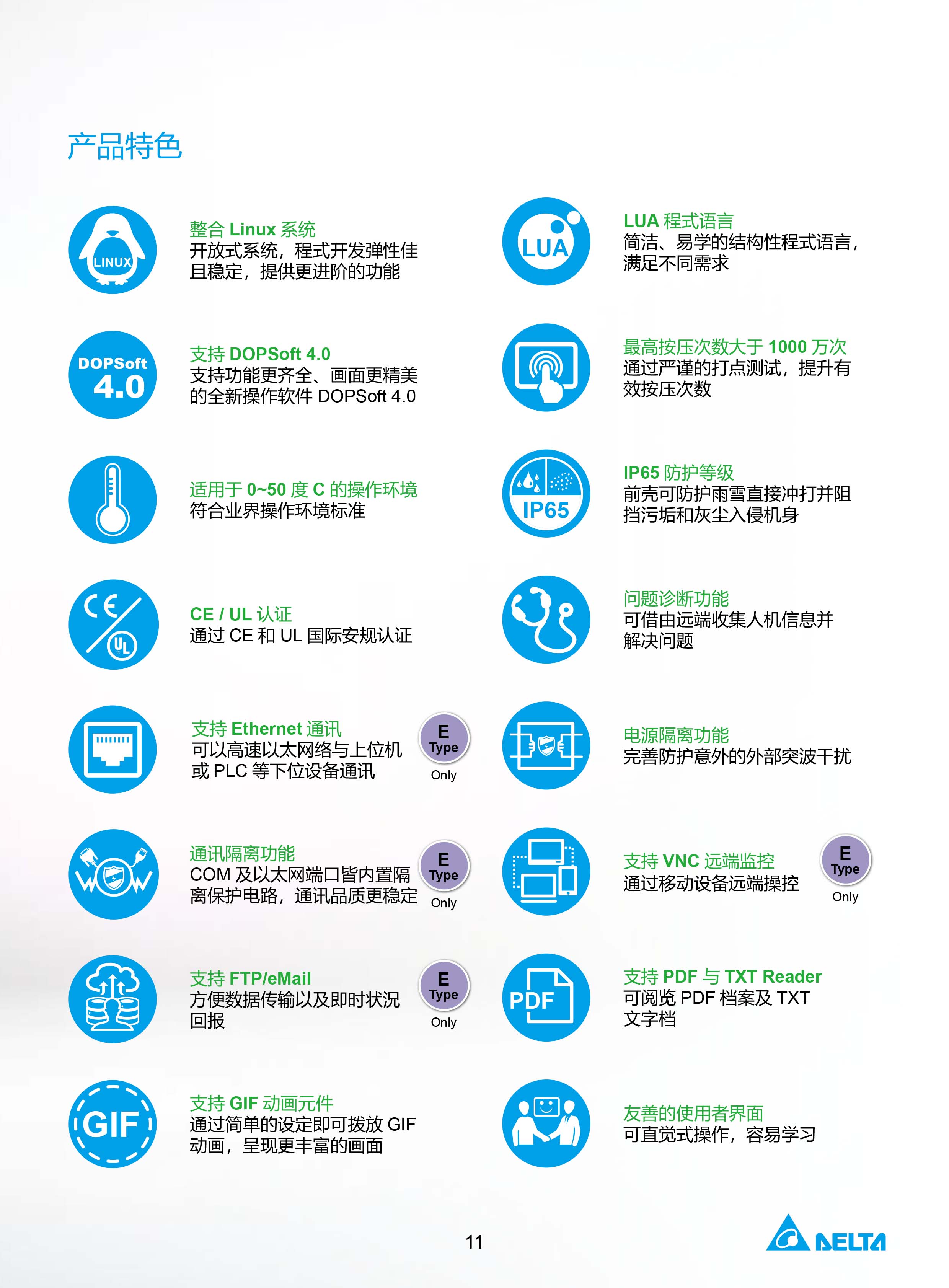 臺(tái)達(dá)工業(yè)PLC人機(jī)交互界面|工控觸摸屏一體機(jī)使用手冊(cè)