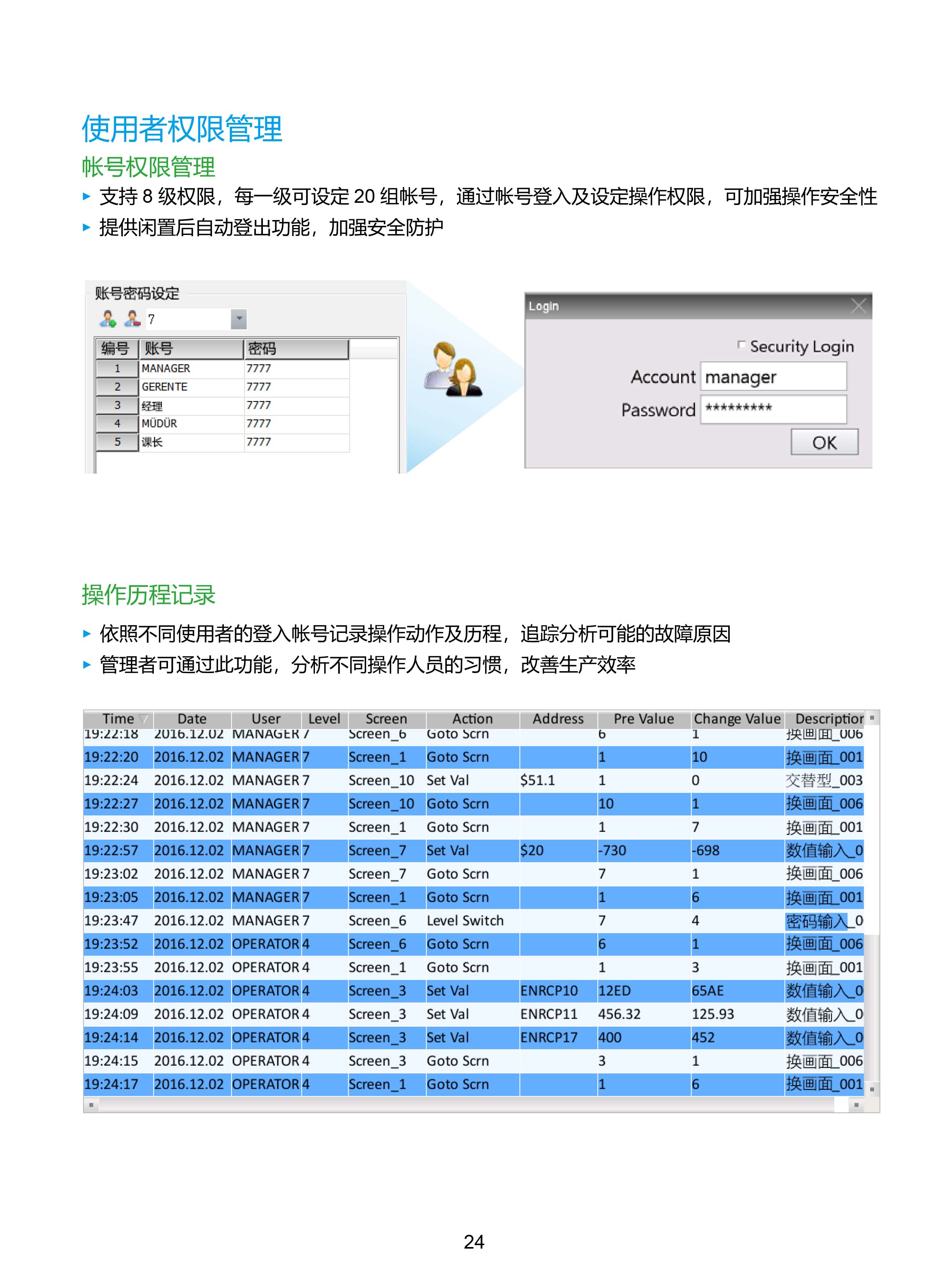 臺(tái)達(dá)工業(yè)PLC人機(jī)交互界面|工控觸摸屏一體機(jī)使用手冊(cè)