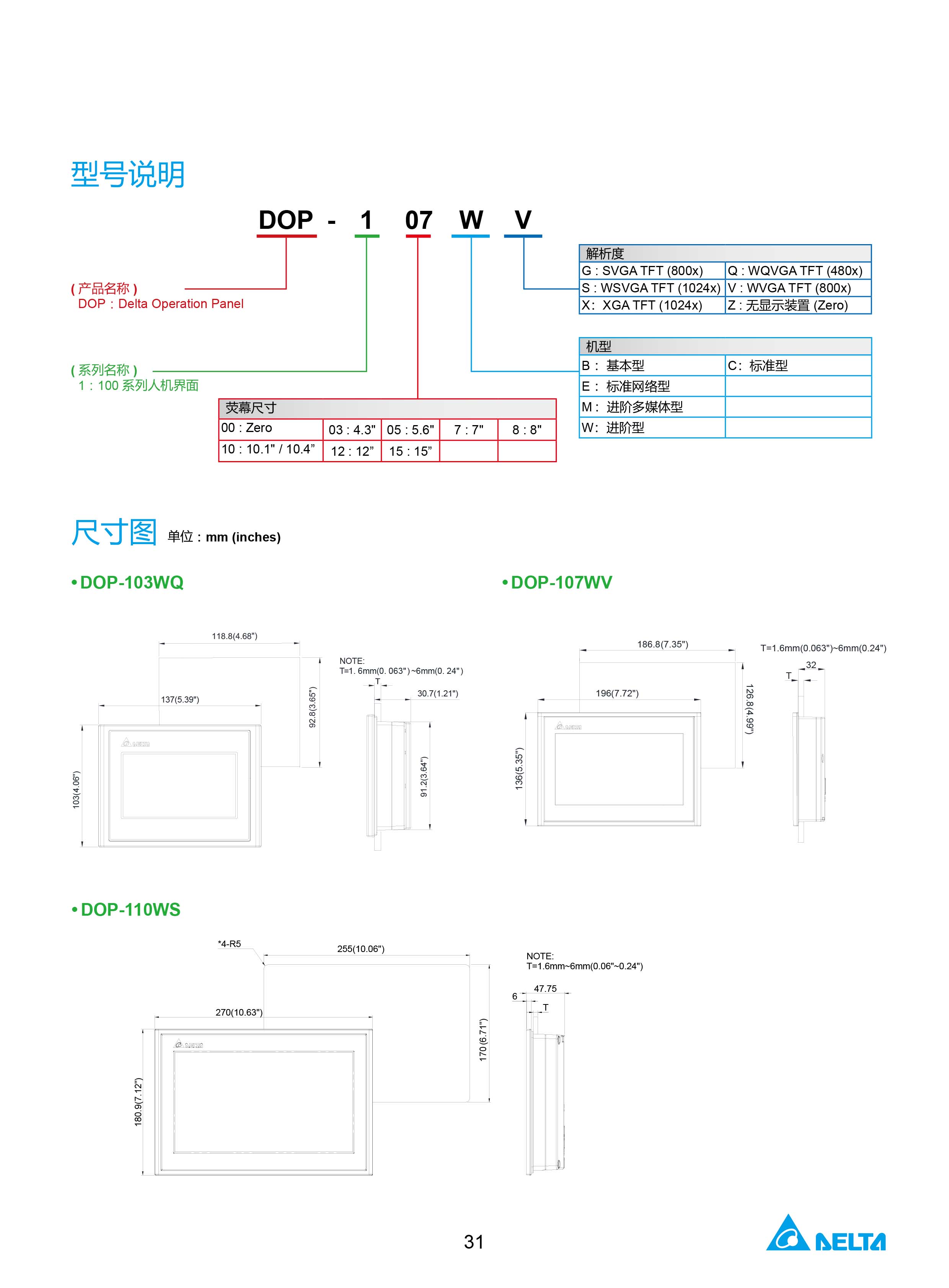 臺(tái)達(dá)工業(yè)PLC人機(jī)交互界面|工控觸摸屏一體機(jī)使用手冊(cè)