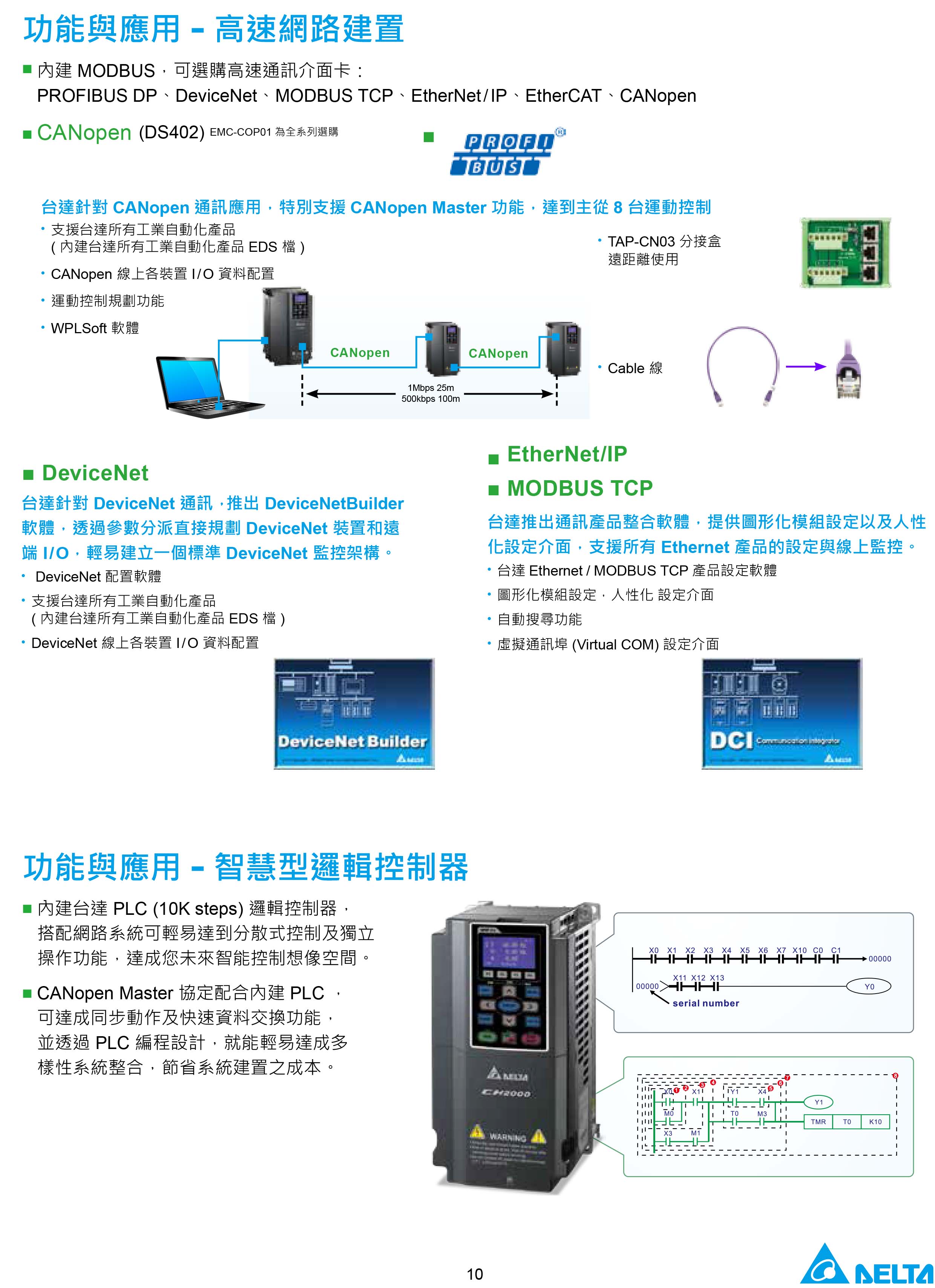 臺(tái)達(dá)CH2000變頻器廠家|選型手冊(cè)|參數(shù)設(shè)置步驟