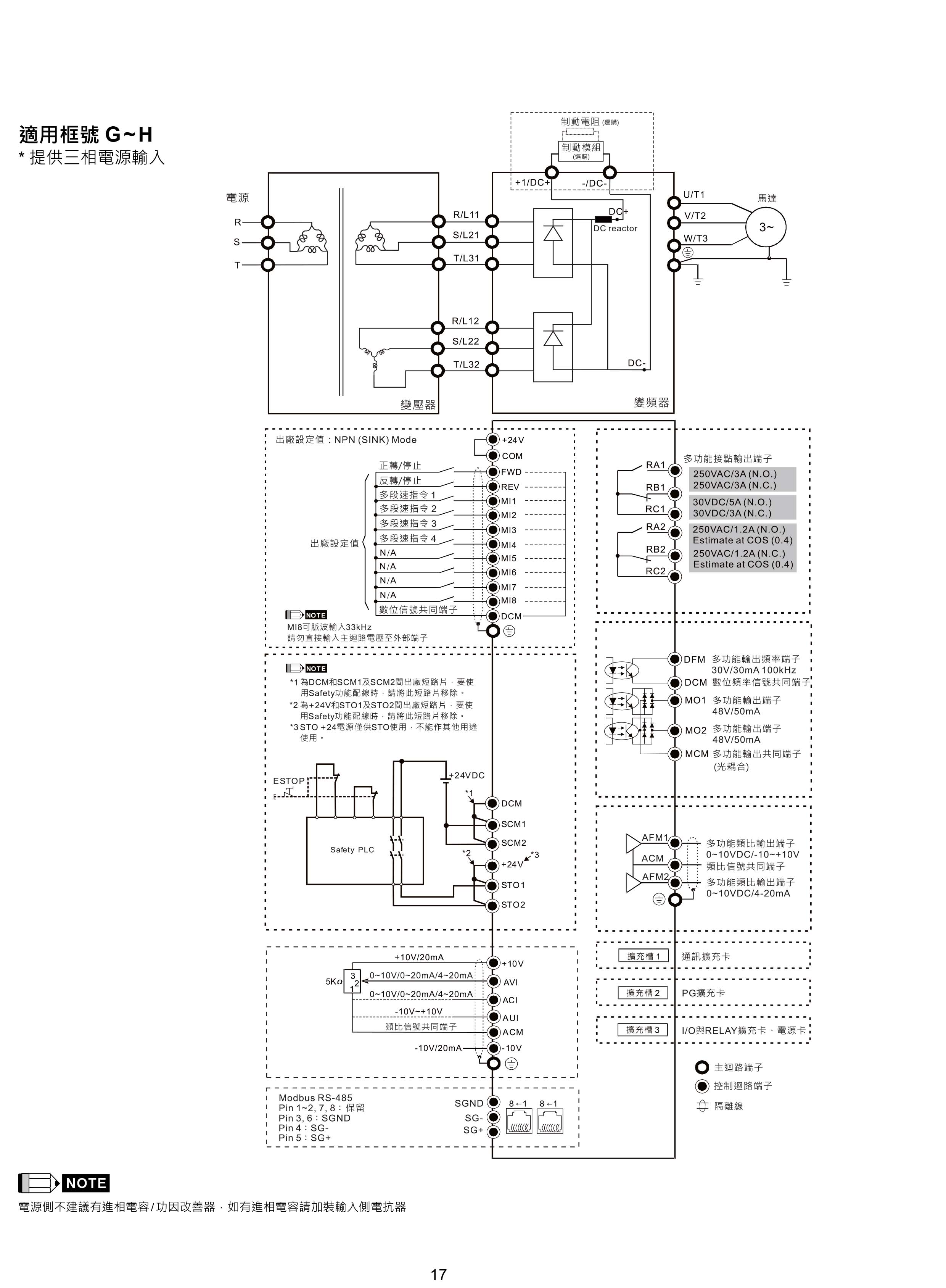 臺(tái)達(dá)CH2000變頻器廠家|選型手冊(cè)|參數(shù)設(shè)置步驟