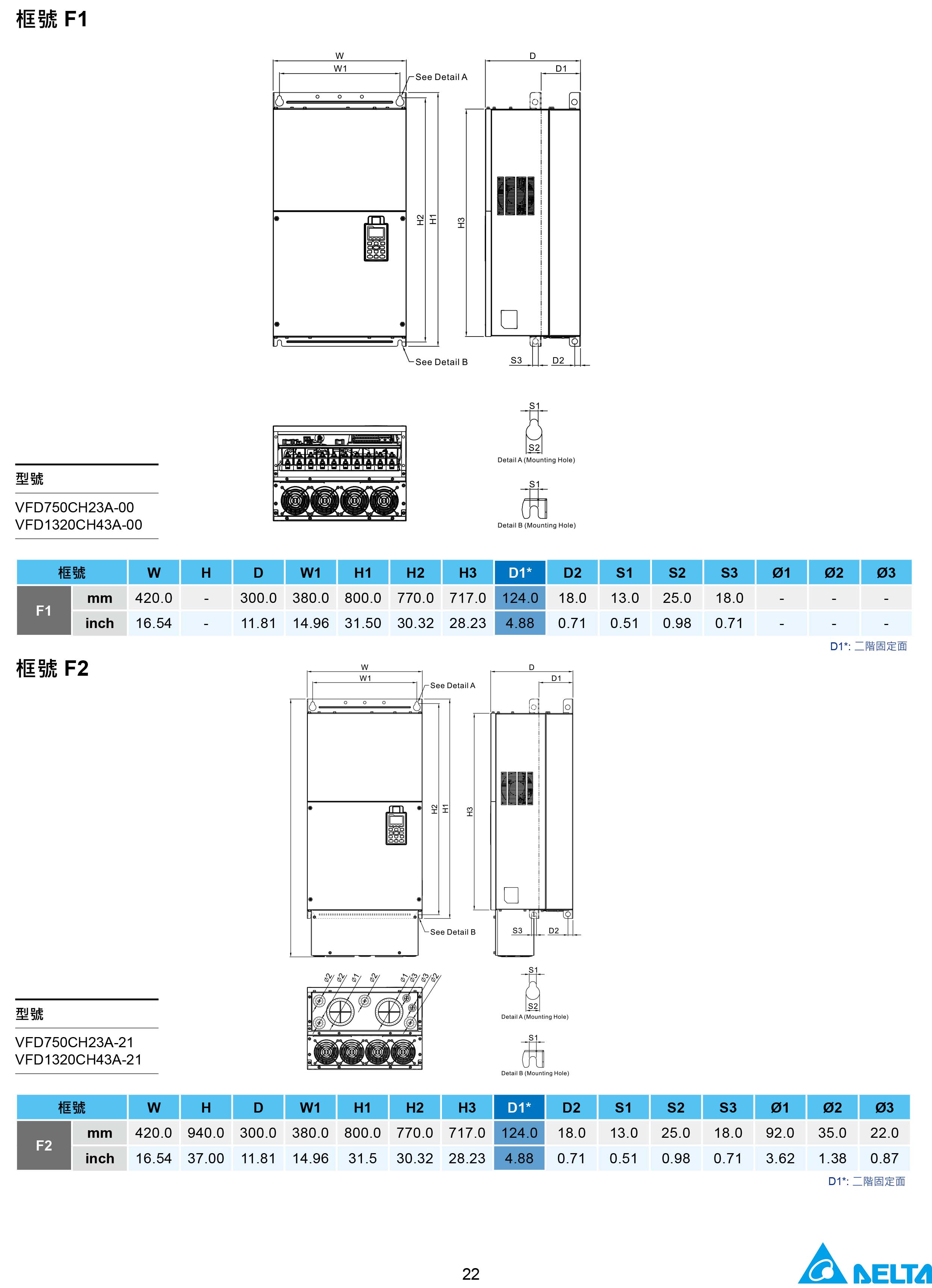 臺(tái)達(dá)CH2000變頻器廠家|選型手冊(cè)|參數(shù)設(shè)置步驟