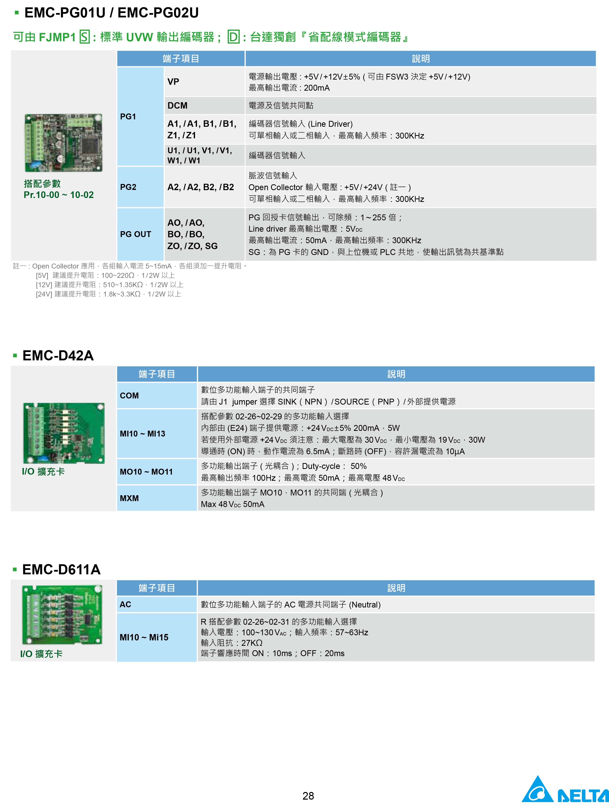 臺(tái)達(dá)CH2000變頻器廠家|選型手冊(cè)|參數(shù)設(shè)置步驟