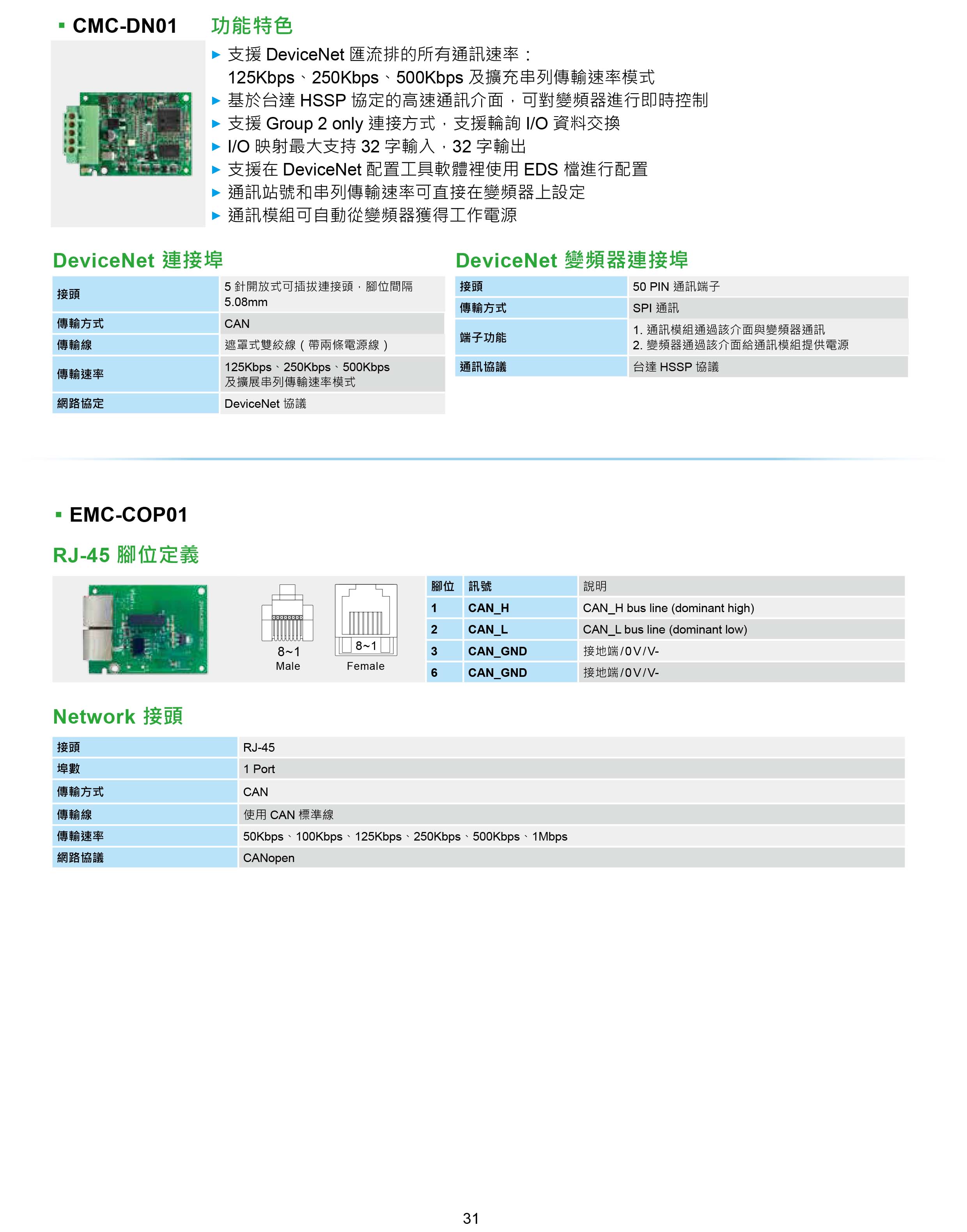 臺(tái)達(dá)CH2000變頻器廠家|選型手冊(cè)|參數(shù)設(shè)置步驟