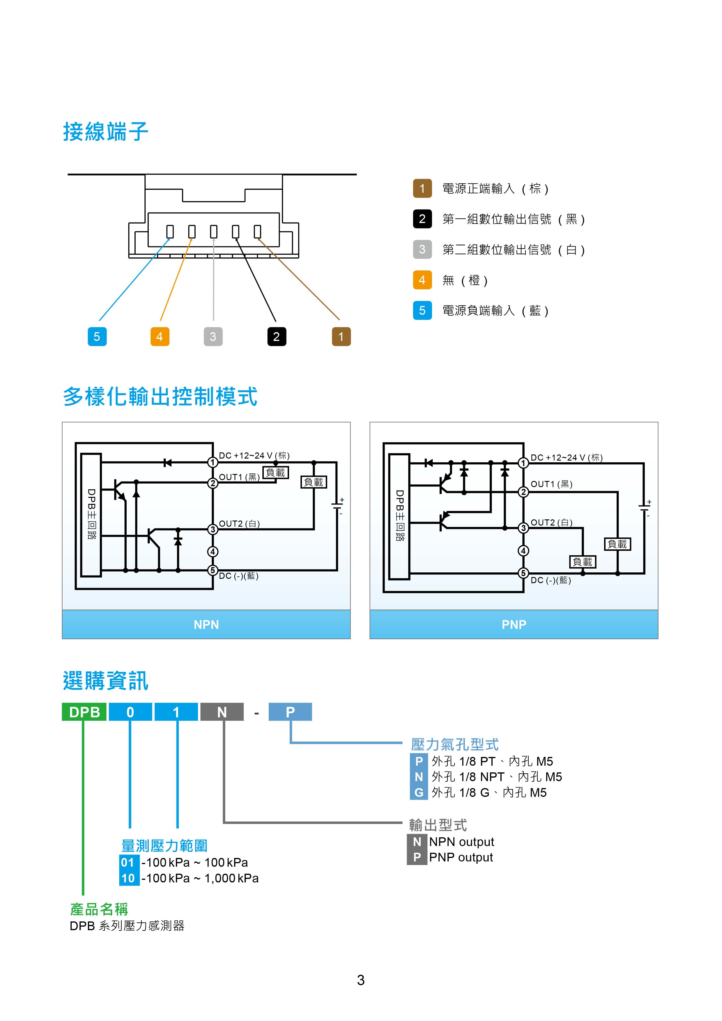 臺達DPB工業(yè)小型壓力傳感器的選型|原理及應用