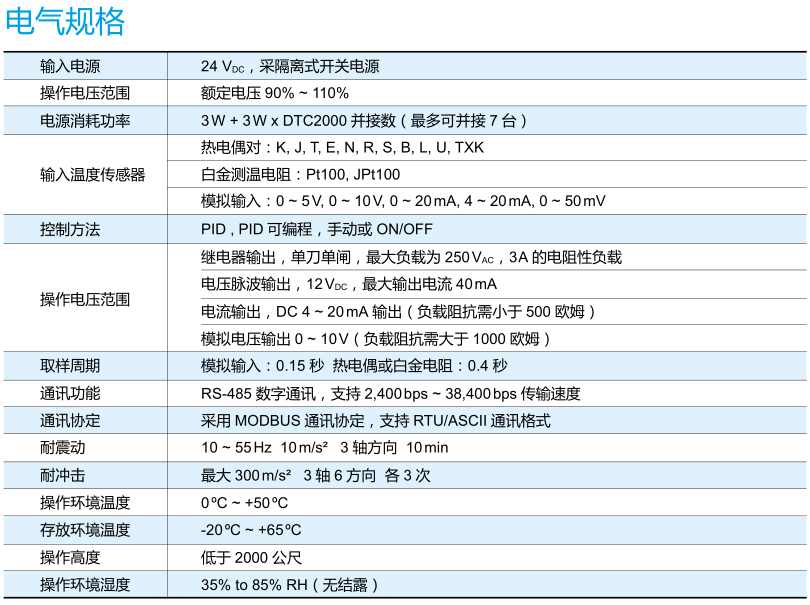 東莞市豐石電子科技有限公司