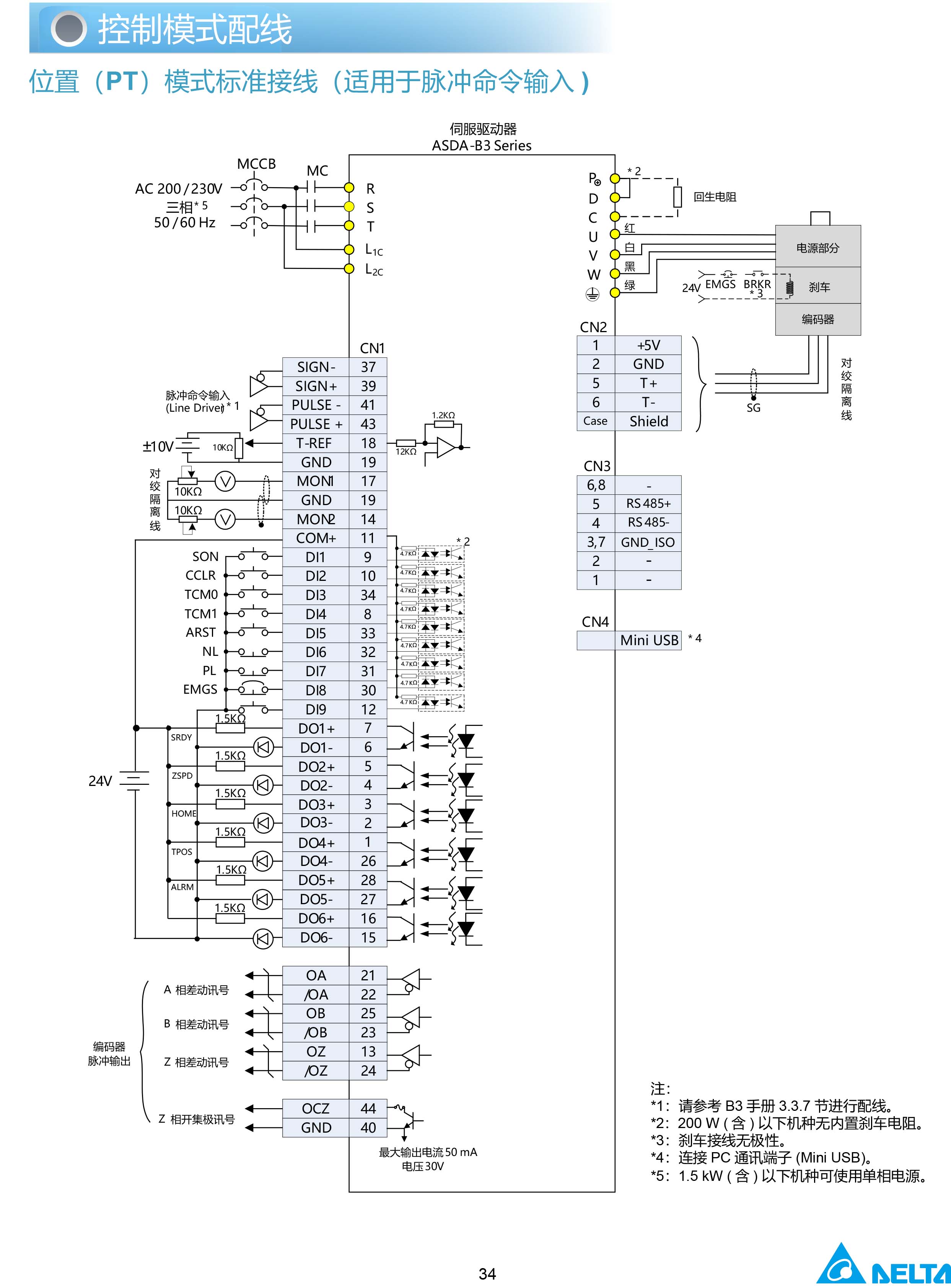 東莞市豐石電子科技有限公司