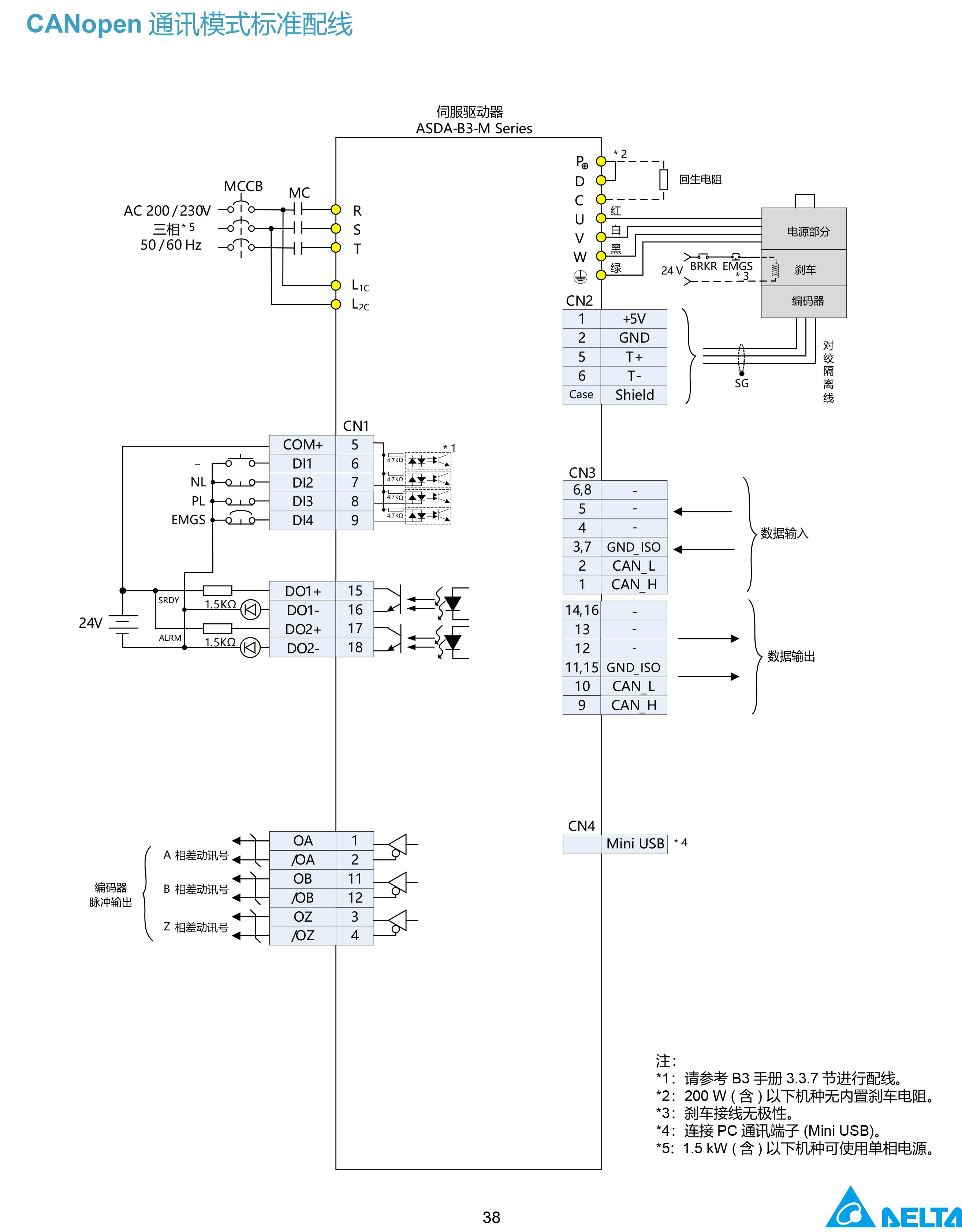 東莞市豐石電子科技有限公司