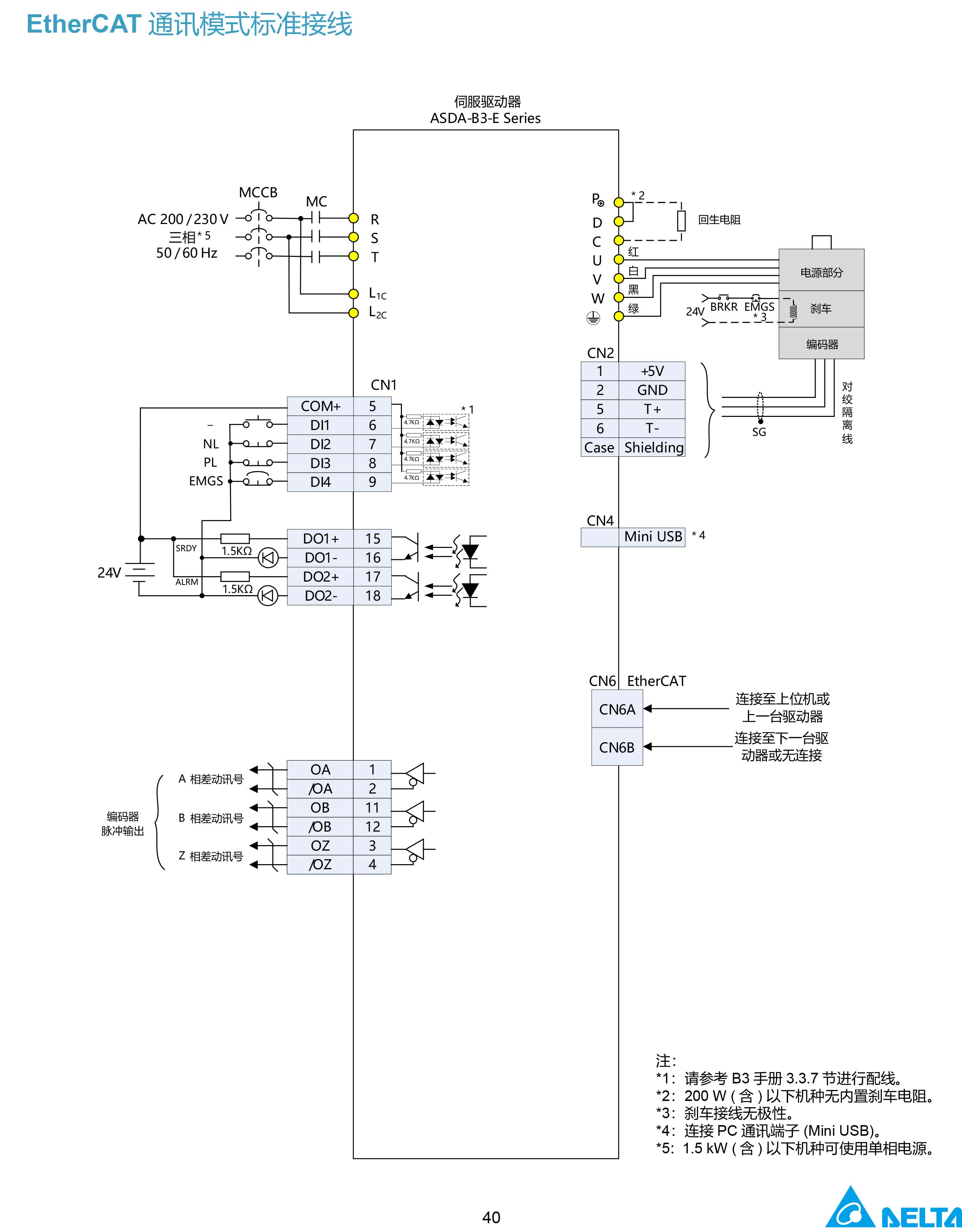 東莞市豐石電子科技有限公司