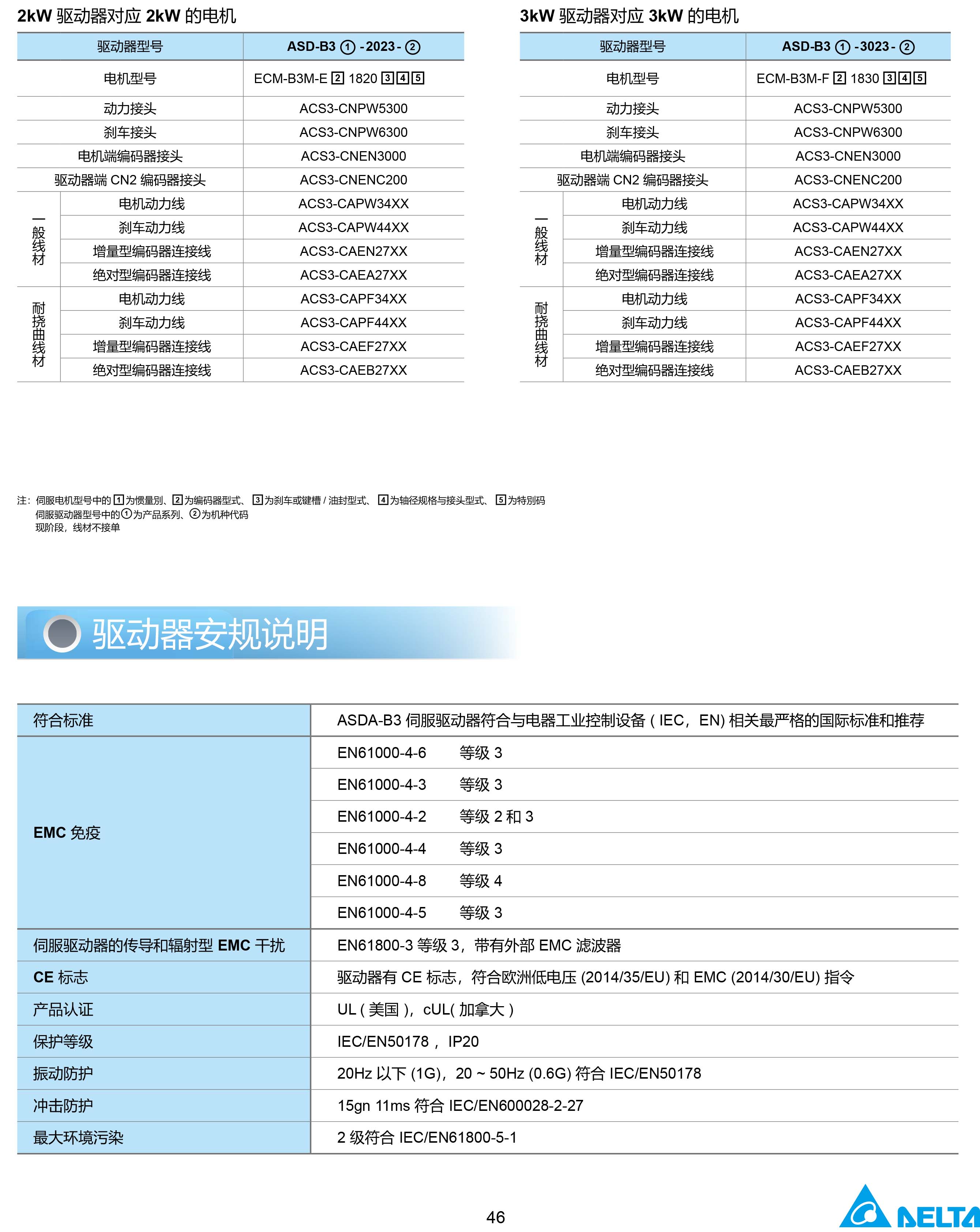 東莞市豐石電子科技有限公司