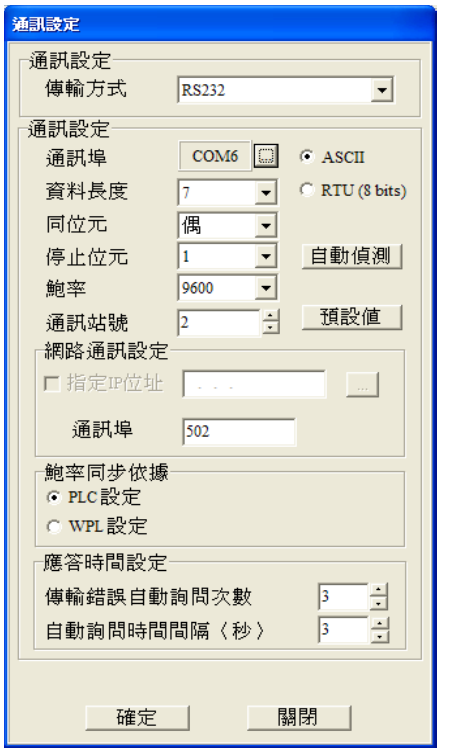 通信設(shè)置：依所需的通訊方式進(jìn)行設(shè)定。