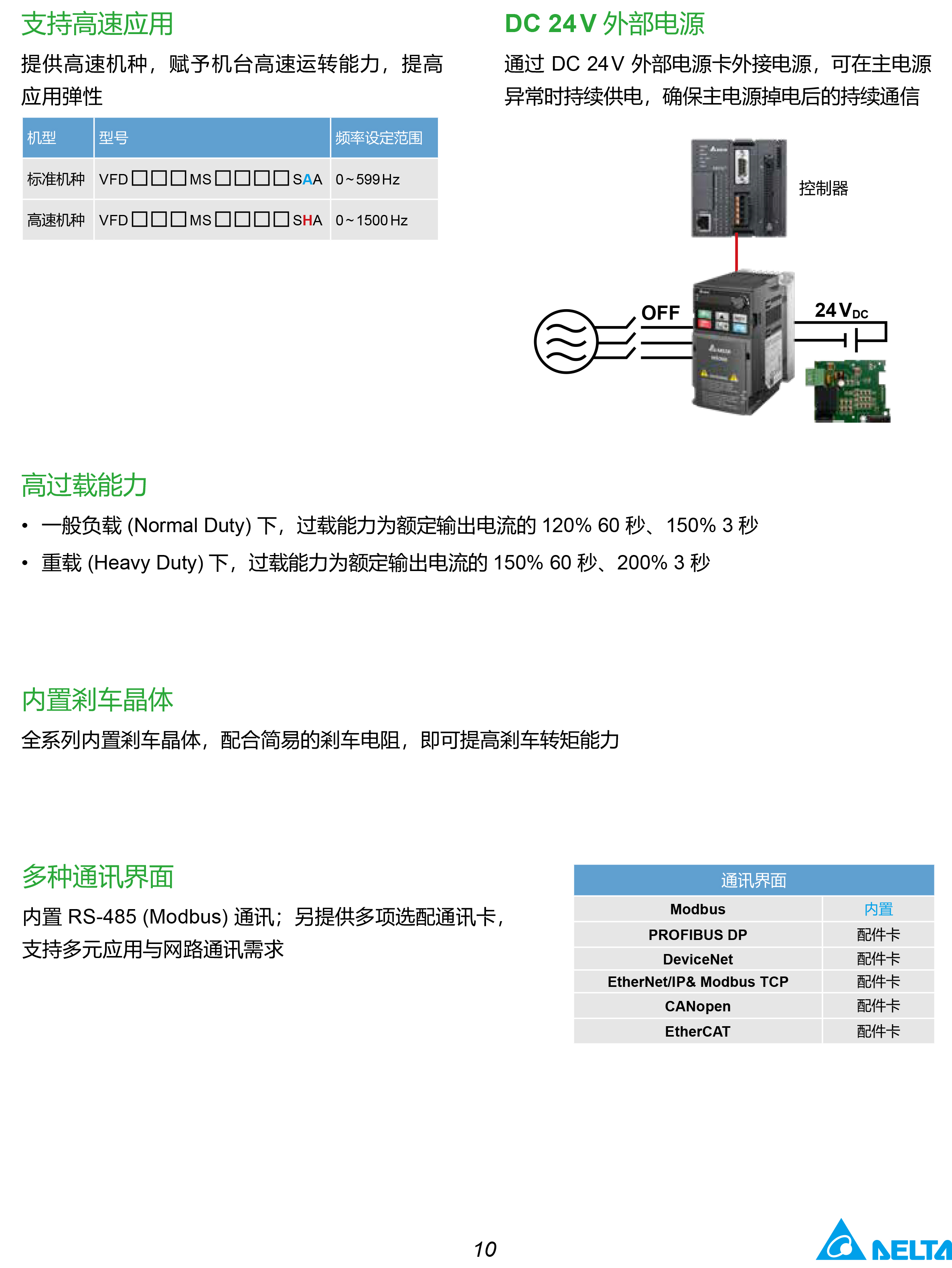 東莞市豐石電子科技有限公司