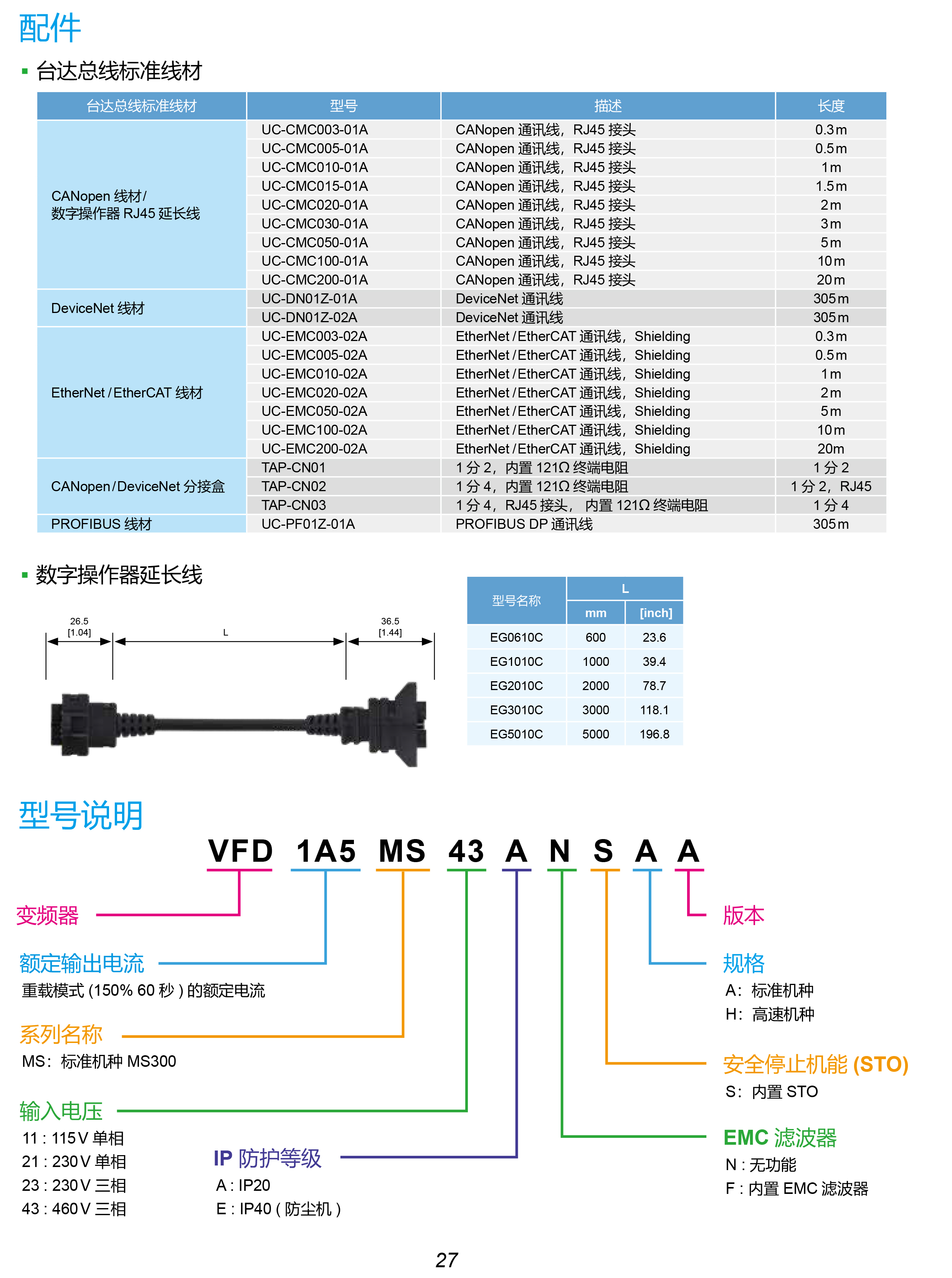 東莞市豐石電子科技有限公司