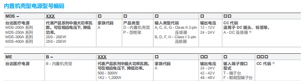 東莞市豐石電子科技有限公司