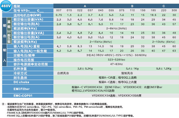 東莞市豐石電子科技有限公司