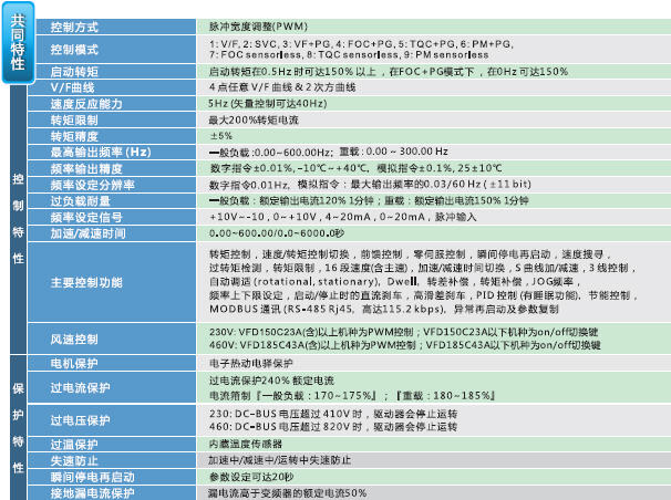 東莞市豐石電子科技有限公司