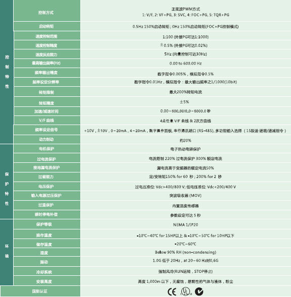 東莞市豐石電子科技有限公司