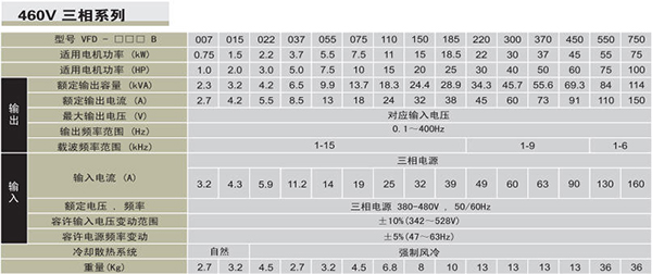 東莞市豐石電子科技有限公司