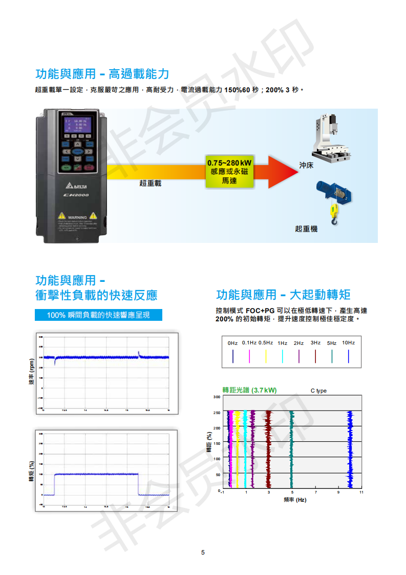 東莞市豐石電子科技有限公司