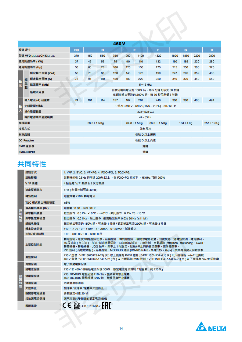 東莞市豐石電子科技有限公司