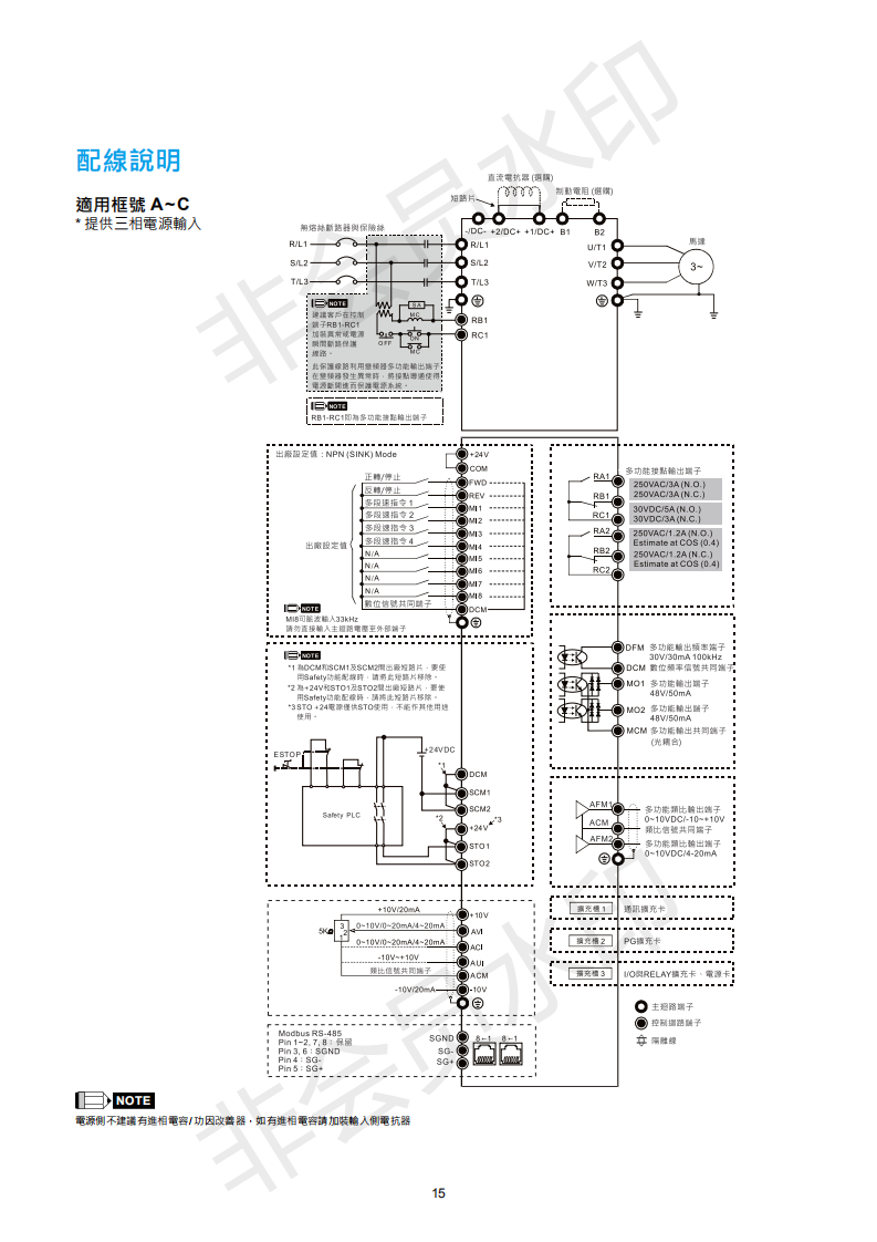 東莞市豐石電子科技有限公司