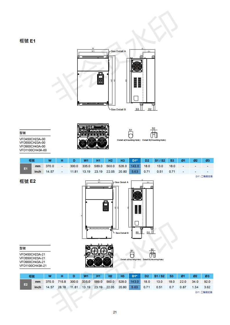 東莞市豐石電子科技有限公司