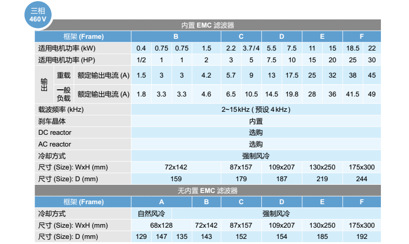 東莞市豐石電子科技有限公司