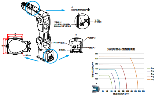 東莞市豐石電子科技有限公司