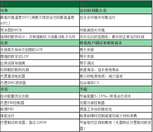 東莞市豐石電子科技有限公司