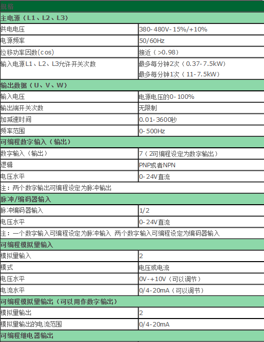 東莞市豐石電子科技有限公司