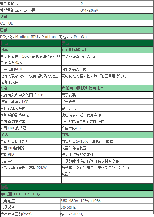 東莞市豐石電子科技有限公司