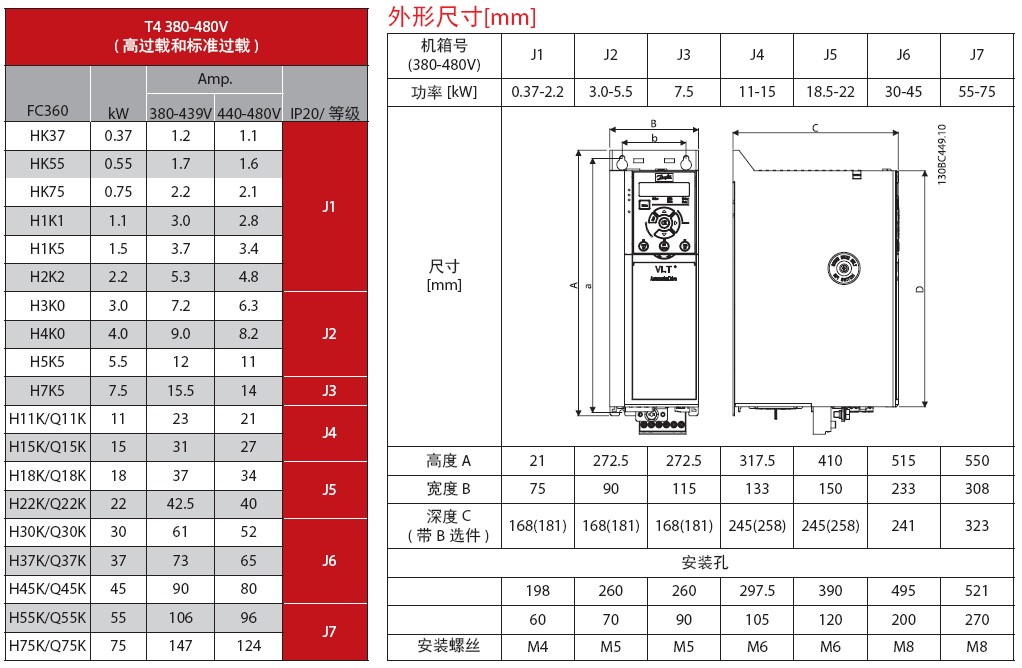 東莞市豐石電子科技有限公司