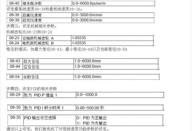 東莞市豐石電子科技有限公司