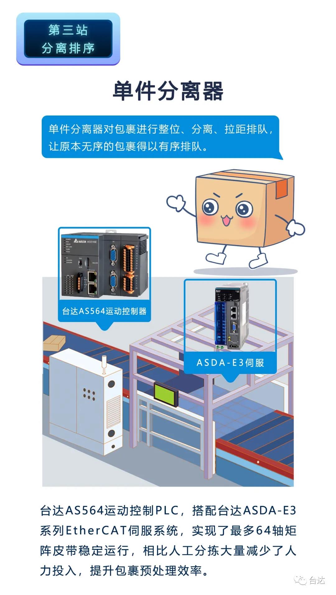 東莞市豐石電子科技有限公司