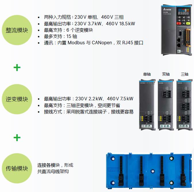 東莞市豐石電子科技有限公司